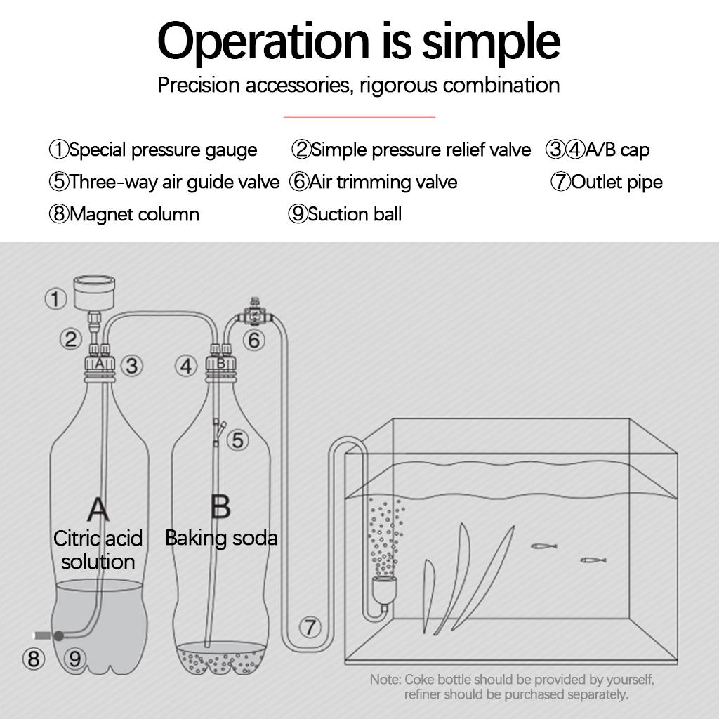 Комплект генератора CO2 для ак – обзор и цена Aquarium Planted Tank Setup