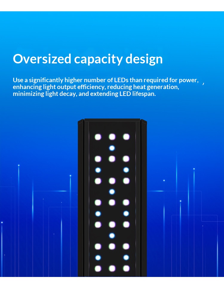 Светодиодный светильник для ак – обзор и цена Aquarium Plant Light Spectrum